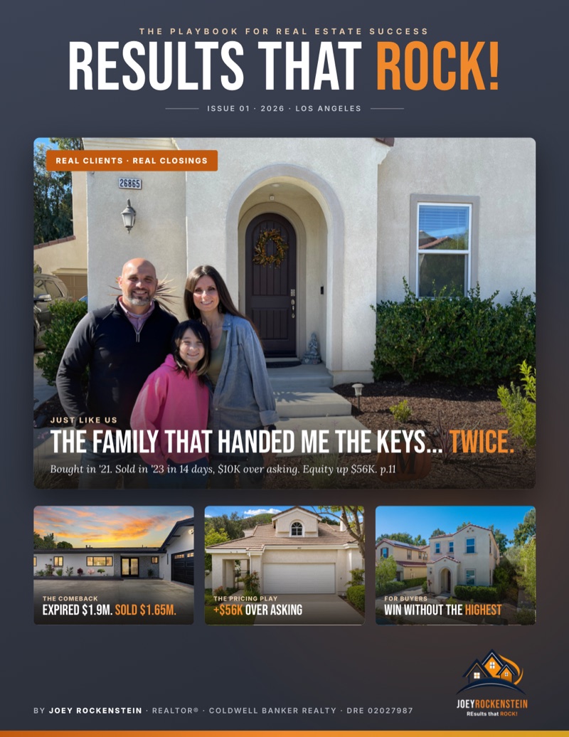 REsults that ROCK! Playbook, Issue 01. The playbook for real estate success by Joey Rockenstein.